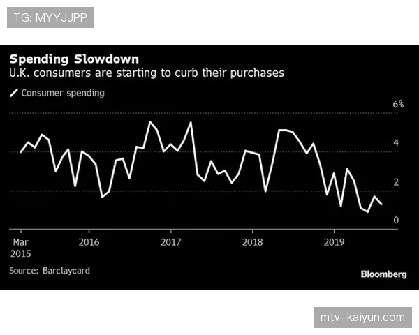 数据分析部门在球队决策中角色日益加重，多队扩充相关团队